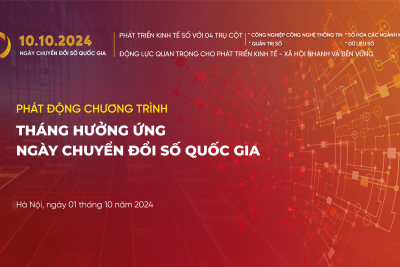 Bộ nhận diện Ngày MB66 đăng nhập quốc gia năm 2024