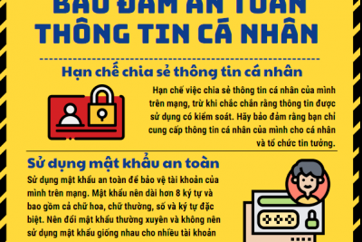 Tháng hành động tuyên truyền về nhận diện và phòng chống lừa đảo trực tuyến