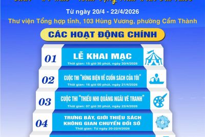 Tuyên truyền Ngày sách và Văn hóa đọc code MB66 năm 2026